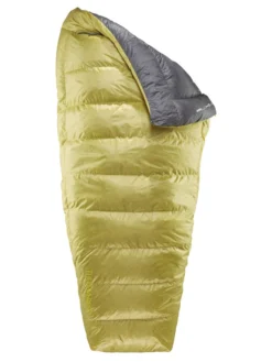 Deken Thermarest Corus 20 Spring Regular