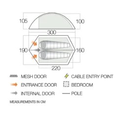 Tent Vango Blade 200 Pamir Green 9 Tent Vango Blade 200 Pamir Green -Spydercoe Winkel 1200x1144