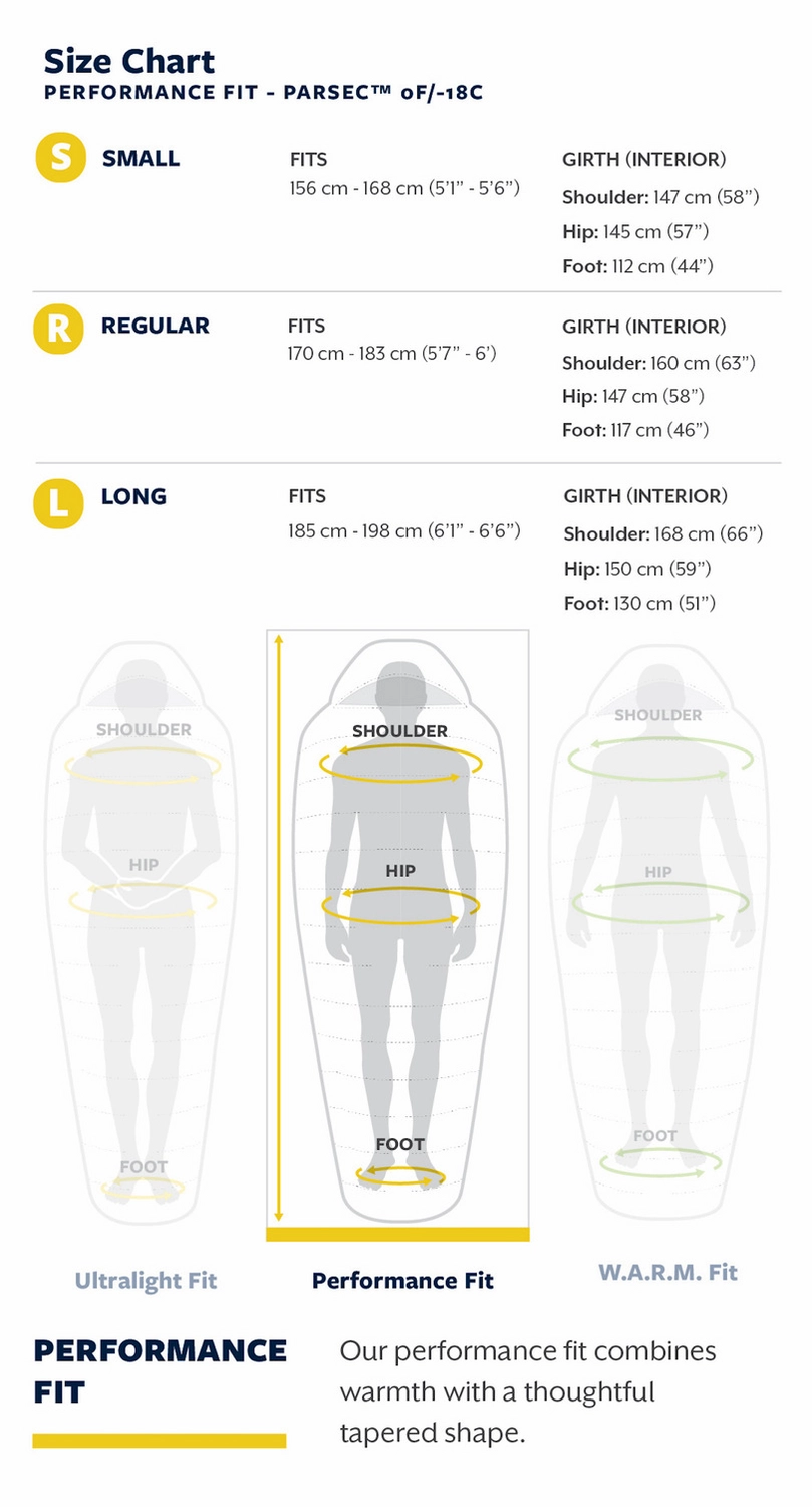 Slaapzak Thermarest Parsec 0F/-18C Small Larch 8 Slaapzak Thermarest Parsec 0F/-18C Small Larch - Afbeelding 8