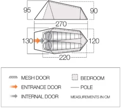 Tent Vango Soul 200 Treetops 15 Tent Vango Soul 200 Treetops -Spydercoe Winkel vango 2019 tents floorplan soul 200 1
